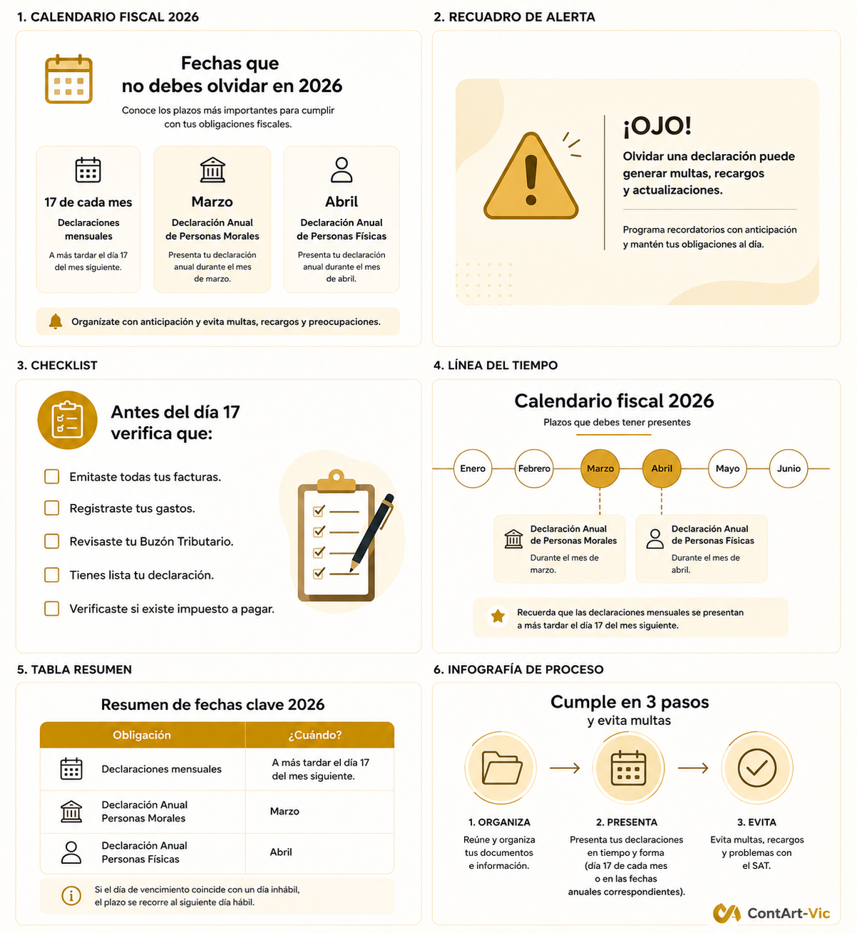 Calendario fiscal 2026: fechas clave, alertas, checklist y resumen de obligaciones